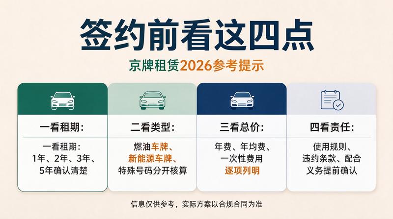 2026年商务洽谈