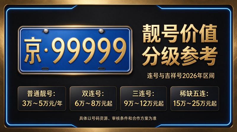 2026年商务办公团队